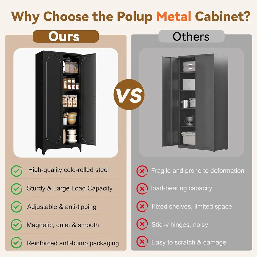 75 Tall Metal Kitchen Pantry C - Office Storage Cabinet recension och pris